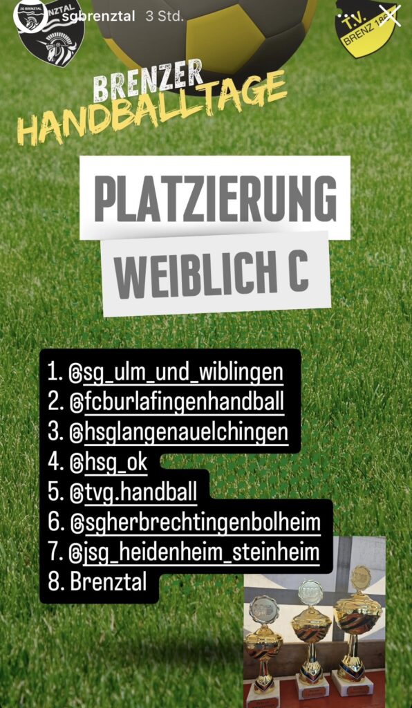 Platzierung Brenzer Handballtage